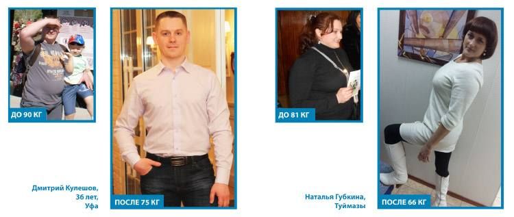 Результаты программы похудения Body Mission LR до и после