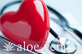 Боли в сердце - симптомы, лечение и профилактика с Алоэ Вера